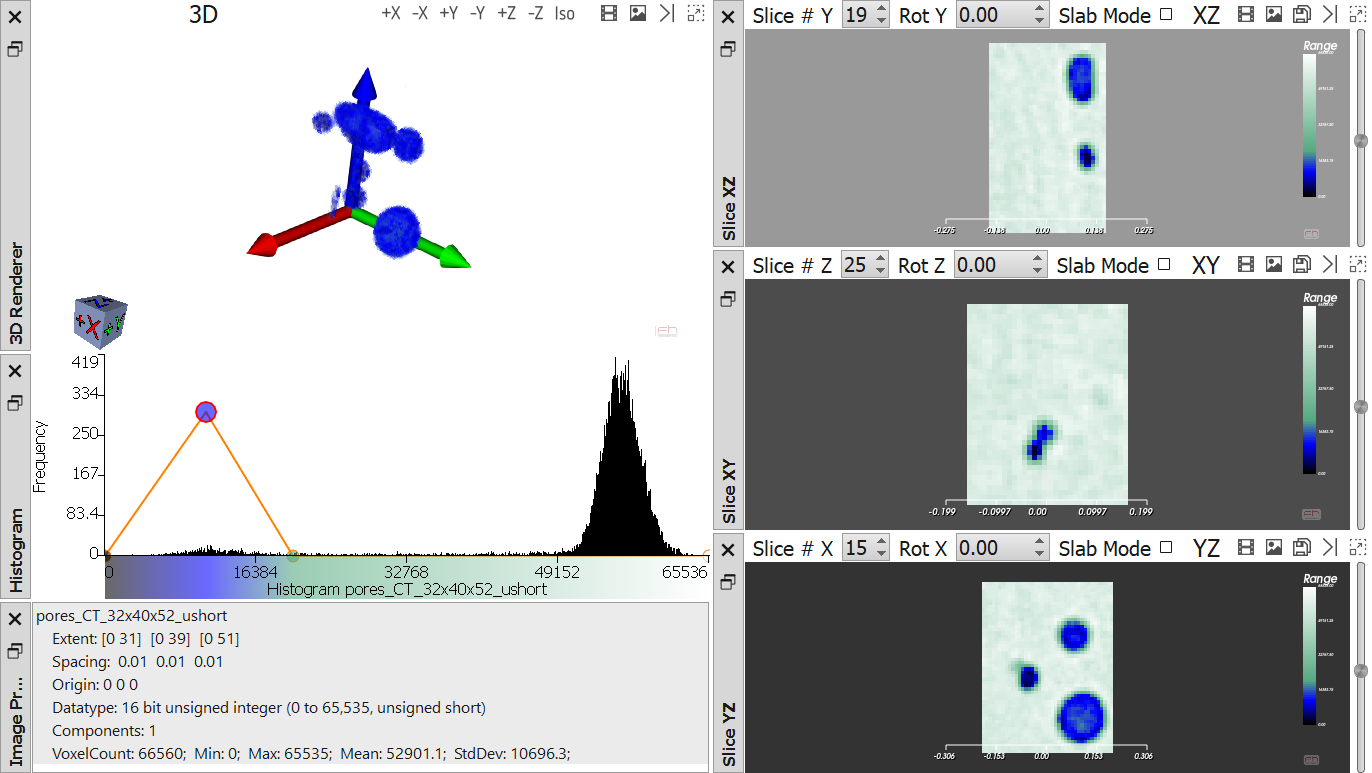 Step 1 - Inspection of potential thresholds via the transfer function 