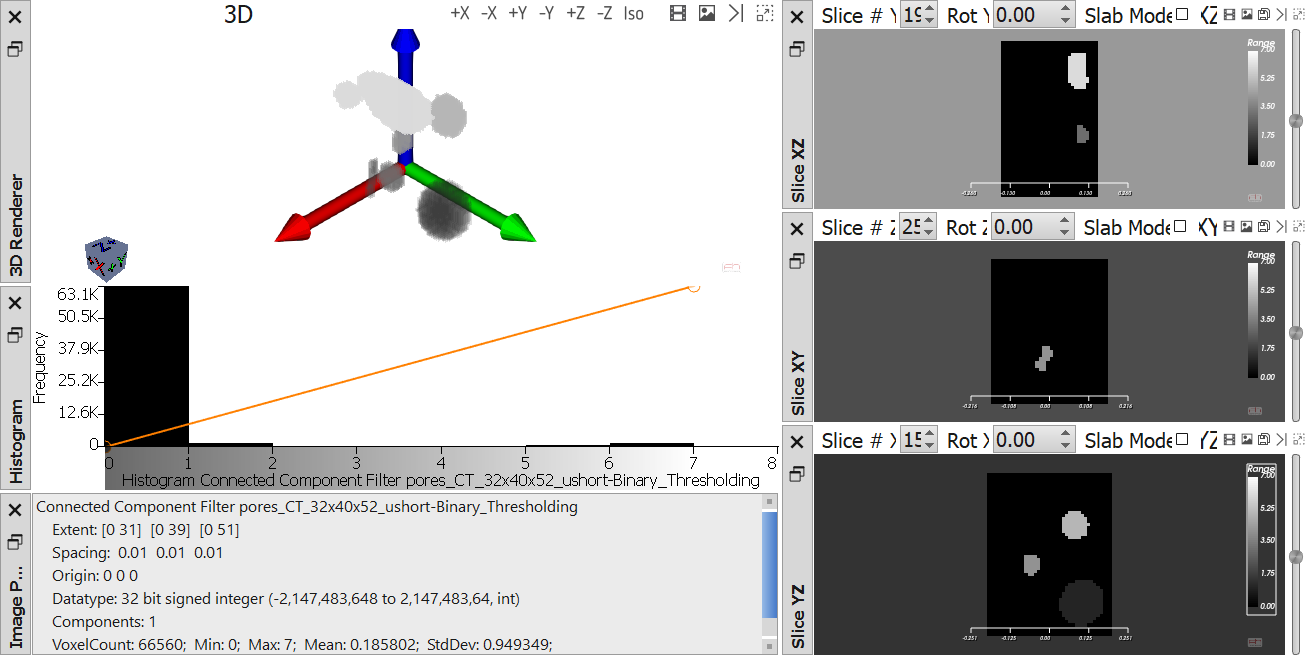 Step 7 - Connected Components filter result