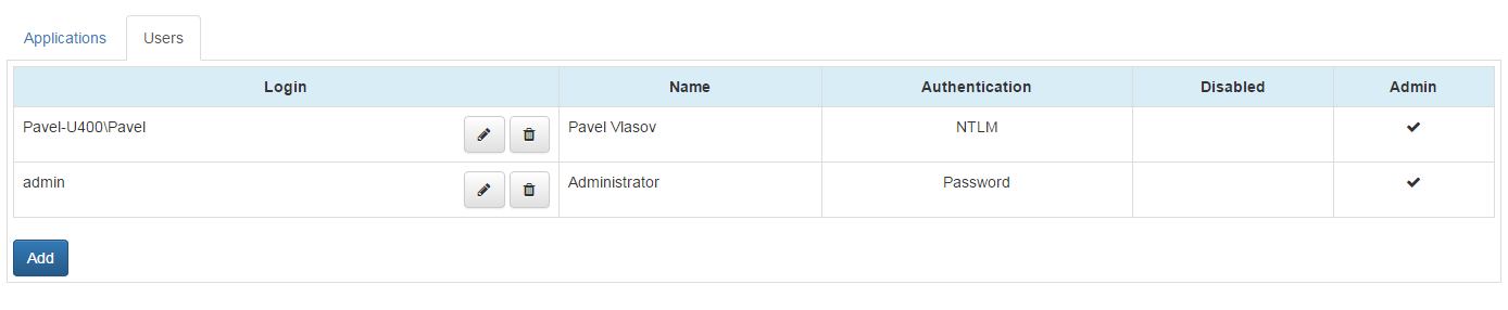 WebTest Hub User Management