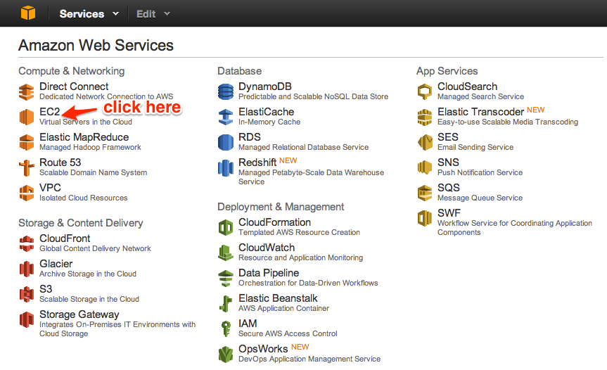 click the EC2 icon