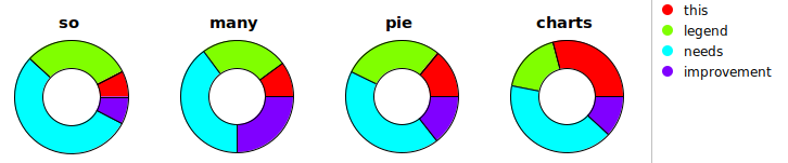 singleParallel