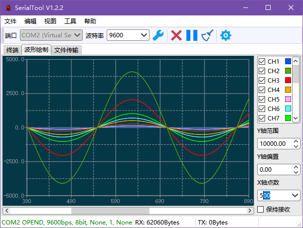 Plot Interface